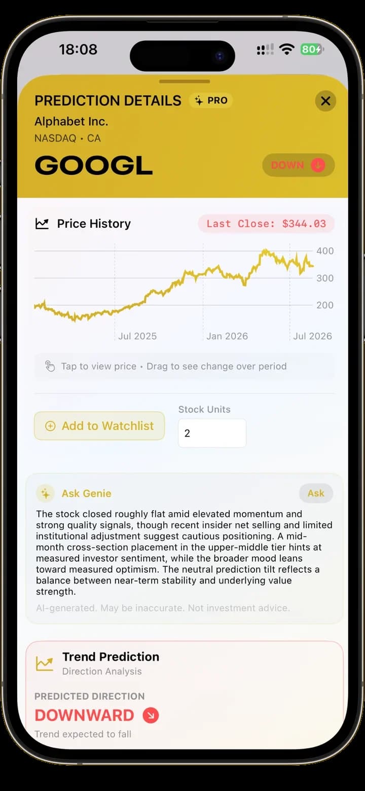 TradingGenie prediction details for GOOGL with price history, Ask Genie summary, and trend prediction